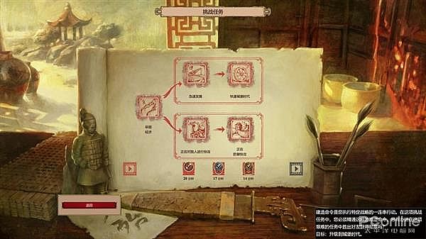 《帝國時代2:決意版》新瓶裝舊酒:20年后別有一番滋味