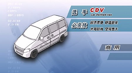 �|�L(f��ng)cdv��܇���S��(d��ng)���V��